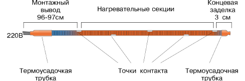 vrazreze1.png vrazreze1.png